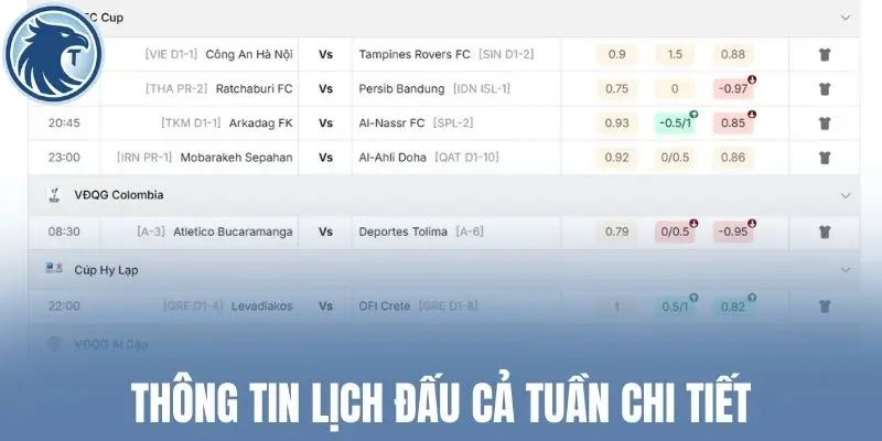 Thông tin lịch đấu cả tuần chi tiết
