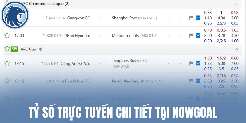 Tỷ số trực tuyến chi tiết tại Nowgoal