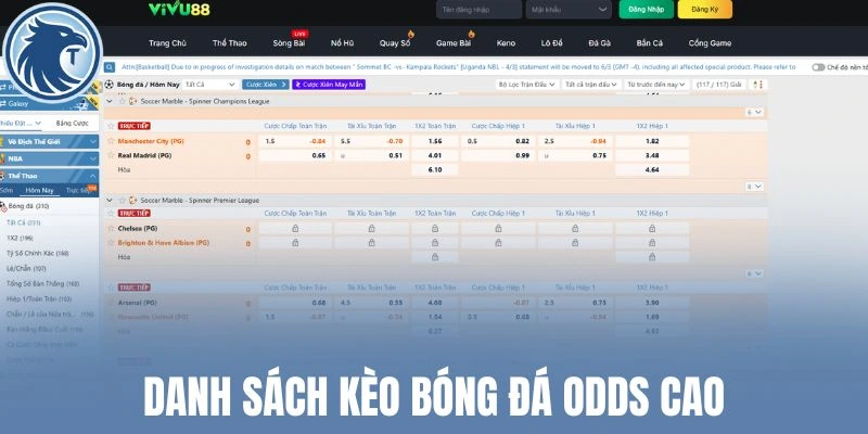 Danh sách kèo bóng đá Odds cao