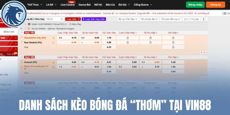 Danh sách kèo bóng đá “thơm” tại Vin88