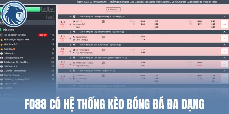Fo88 có hệ thống kèo bóng đá đa dạng