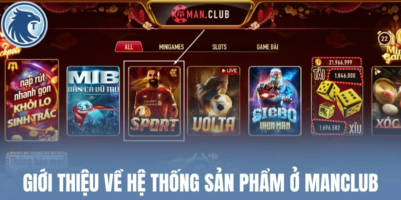 Giới thiệu về hệ thống sản phẩm ở Manclub