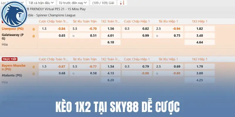 Kèo 1x2 tại Sky88 dễ cược