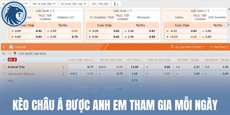 Kèo châu Á được anh em tham gia mỗi ngày