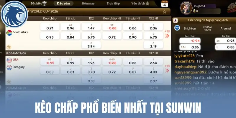 Kèo chấp phổ biến nhất tại Sunwin