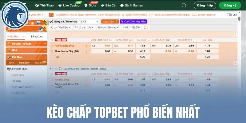 Kèo chấp Topbet phổ biến nhất