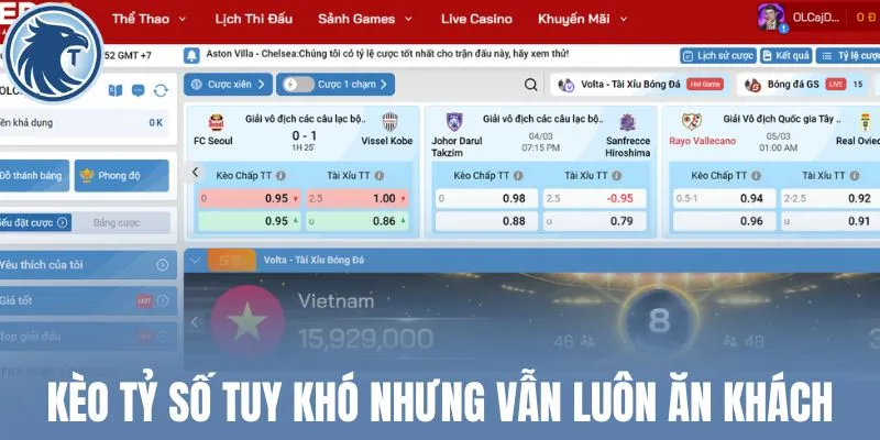 Kèo tỷ số tuy khó nhưng vẫn luôn ăn khách
