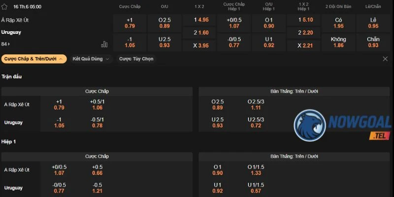 Chốt kèo xỉu 2.5 trận Ả Rập vs Uruguay
