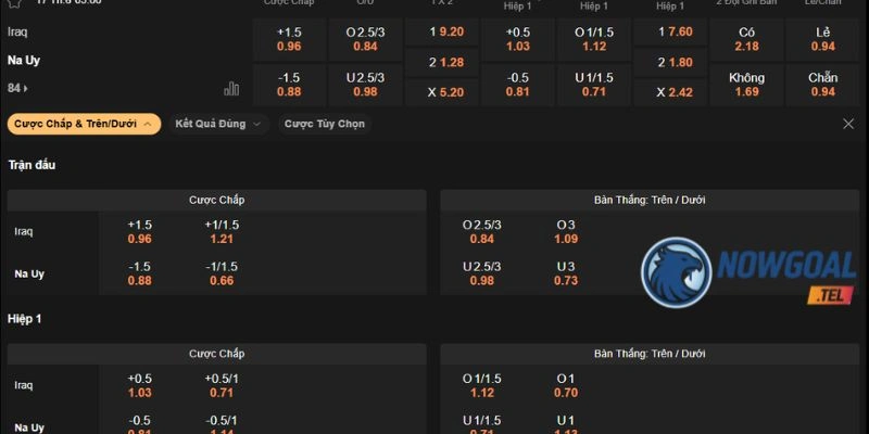 Dự đoán kèo trận Iraq vs Na Uy