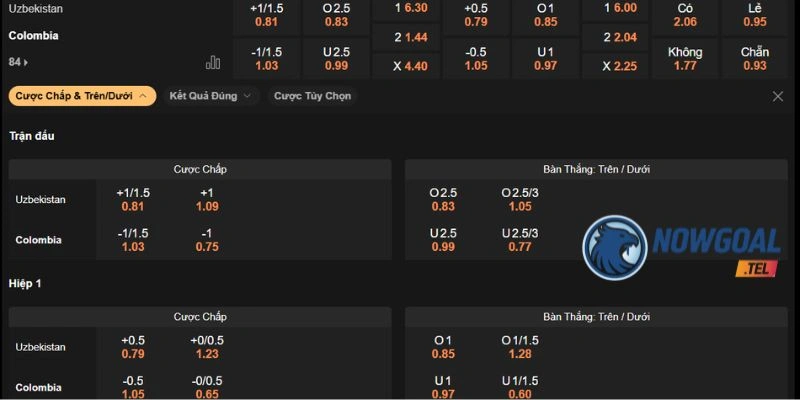 Phân tích odds tài xỉu trận Uzbekistan vs Colombia
