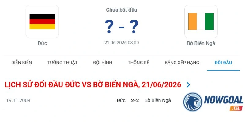 Thống kê những lần gặp nhau Đức vs Bờ Biển Ngà